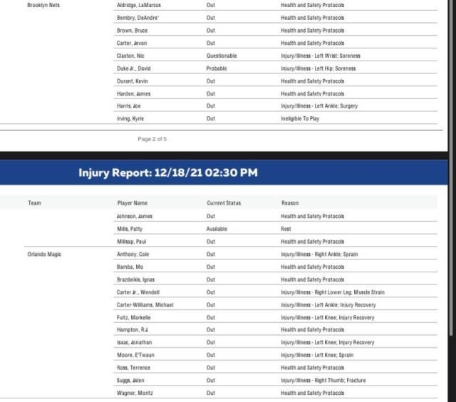 九游娱乐官网-17人能打24人缺阵！“发展联盟大战”篮网不敌魔术